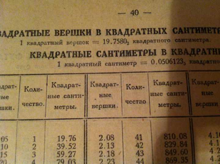 старинная книга 13 - фото фото фото 5