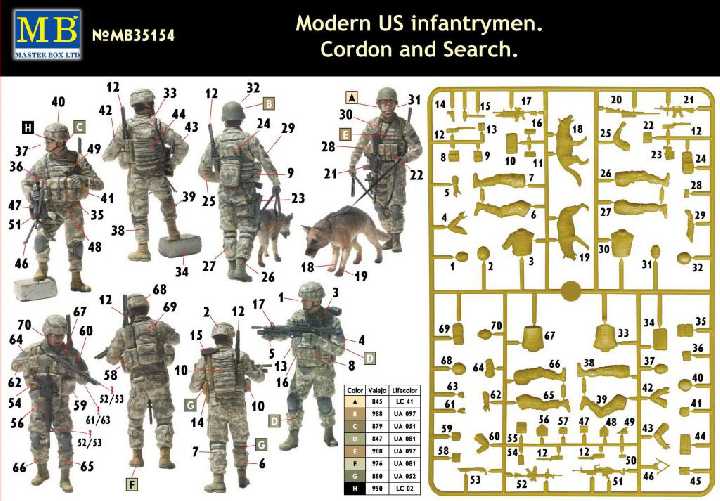 Master Box 35154 Modern US infantry. - фото фото фото 1