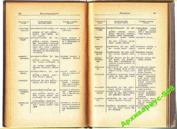 СПРАВОЧНИК 1969 МЕДИЦИНА ТЕРМИНЫ 240с ЛАТЫНЬ+ГРЕЧ. - фото фото фото 1