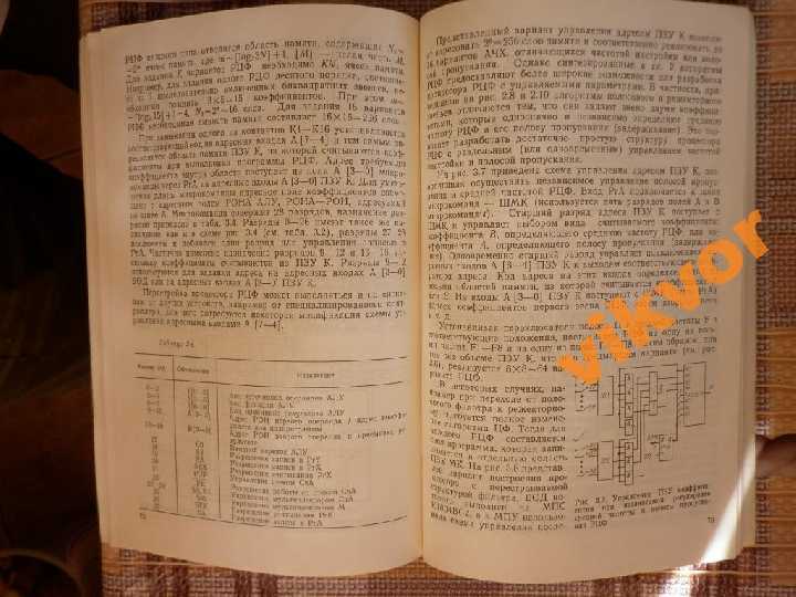 МБИ ЭЛ-КА Реккурсивные фильтры на микропроцессорах - фото фото фото 3