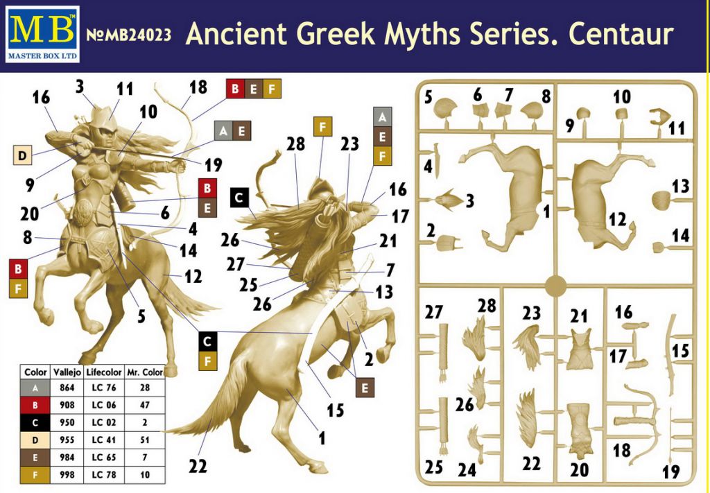 Master Box 24023 - Ancient Greek Myths Series. Centaur, 1/24 - фото фото фото 1