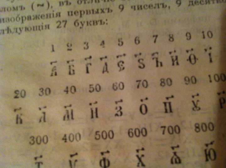 Старинная книга 14 - фото фото фото 4
