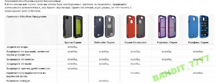 Чехол OtterBox for Moto X -Black - фото фото фото 6
