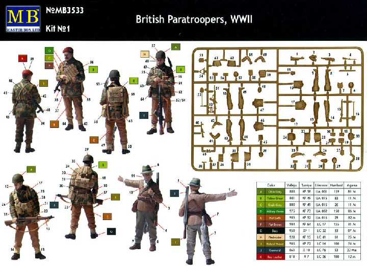 Master Box 3533 British Paratroopers, WWII - фото фото фото 1