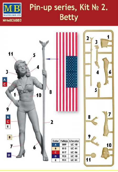 Master Box 24002 Pin-up serie Betty  (1/24) - фото фото фото 1
