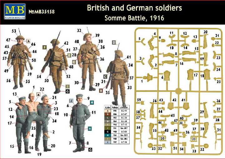 Master Box 35158 British and geman soldiers, 1916 - фото фото фото 1
