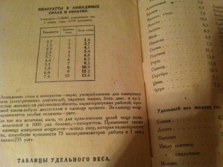 старинная книга 13 - фото фото фото 6