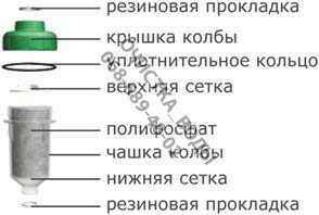 Мини колба, фильтр для стиральной машины - фото фото фото 1