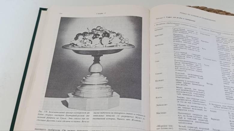 Руководство по обработке драгоценных и поделочных камней Дж. Синкенкес (1989 г.) - фото фото фото 5