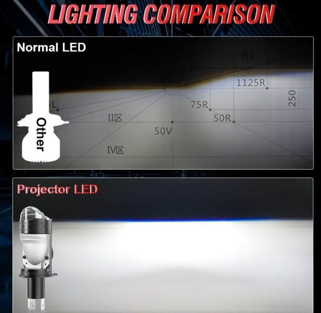 Bi led Bullvision H4. - фото фото фото 4