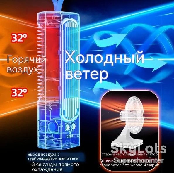 Вентилятор настольный портативный кондиционер HTKJ FHH-05 - фото фото фото 2