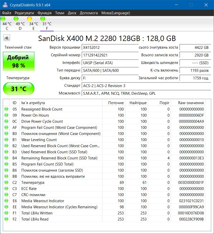 m2 sata ssd SanDisk X400 M.2 128GB 2шт - фото фото фото 2