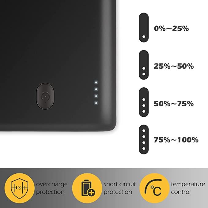Powerbank Hompres 65W 20000 mAh PD, QC3.0 - фото фото фото 1