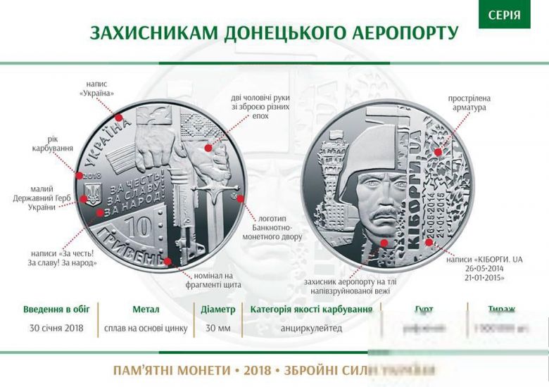 Захисникам Донецького аеропорту  2018 .    Киборги - фото фото фото 1