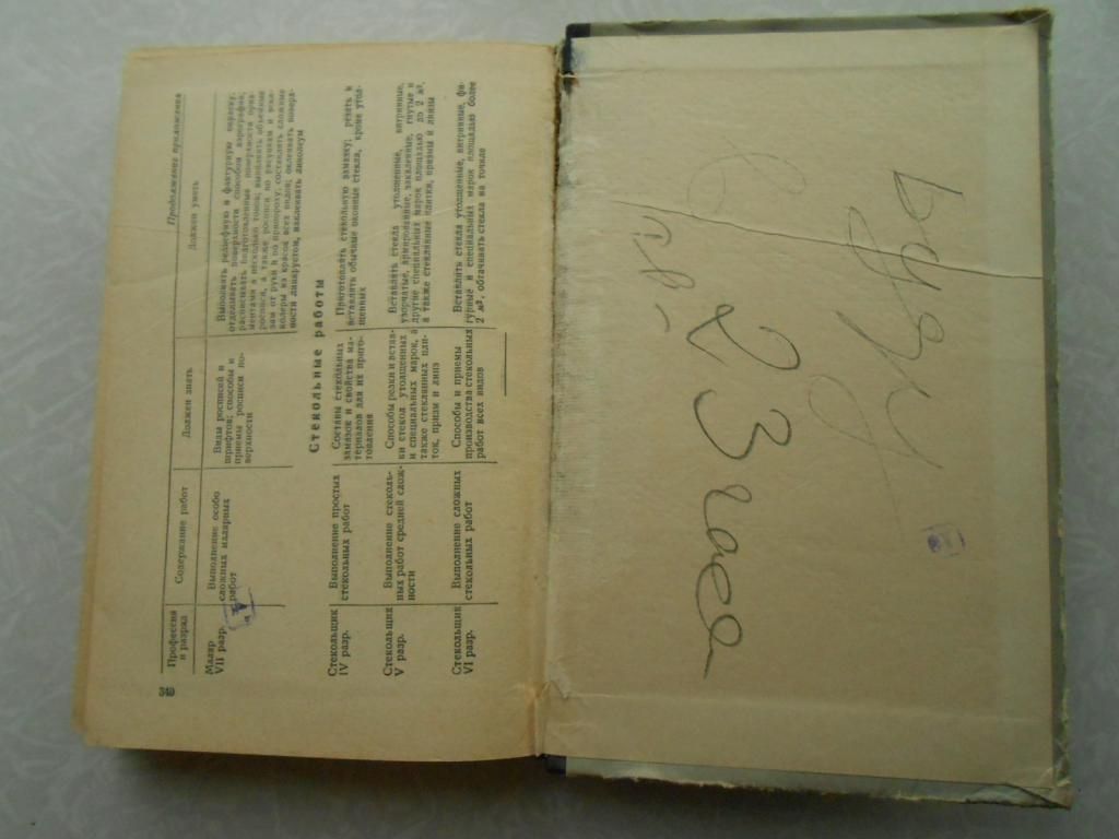 Струтинский А. Б., Третьяков Л. Д.,Цейтлин А. А. Справочник мастера-строителя. - фото фото фото 2