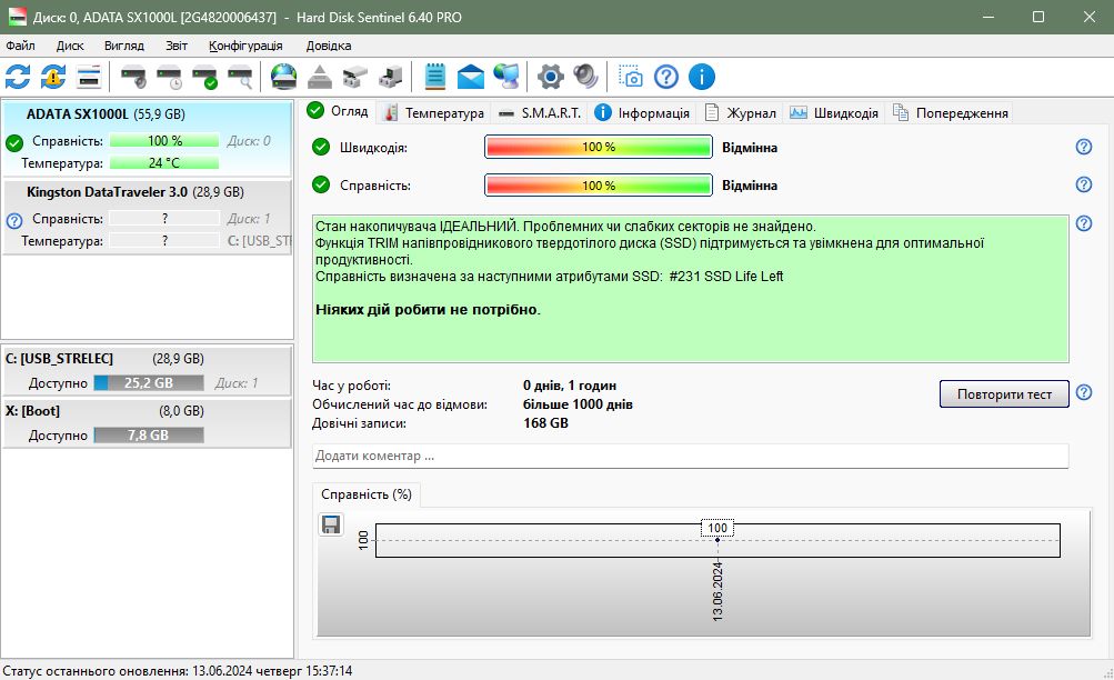 SSD диск 2.5 SATA 60GB ADATA - фото фото фото 3