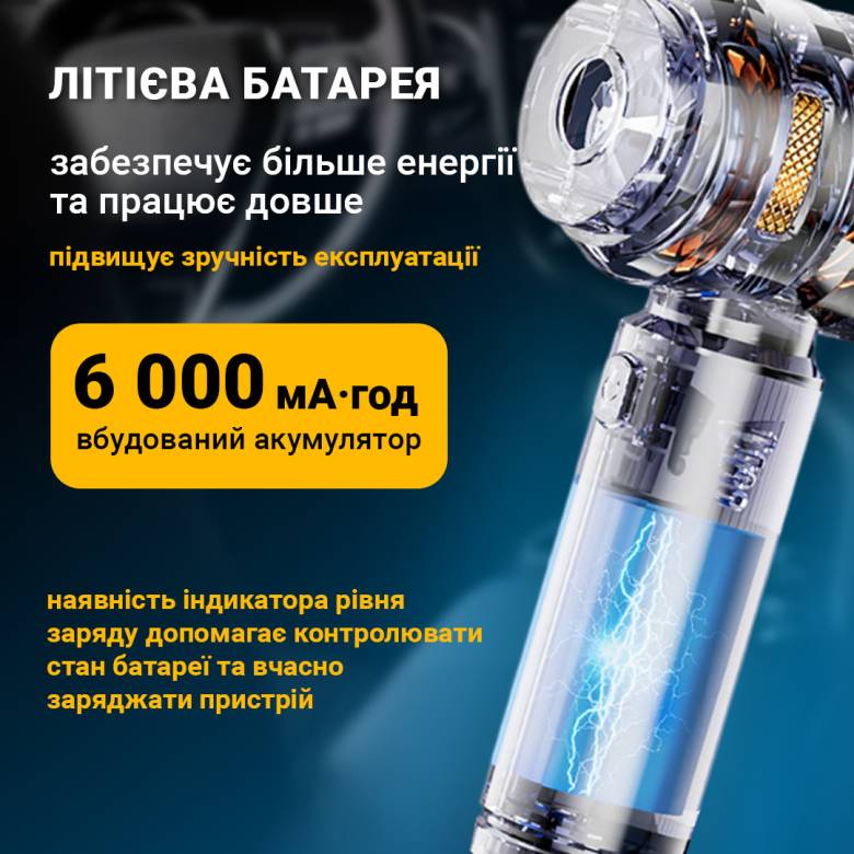 Беспроводной аккумуляторный автомобильный пылесос SUITU ST-6659 Plus, мощность 16000 Pa, черный - фото фото фото 1