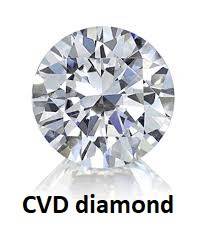 Бриллиант CVD 1CT 6.5 мм - фото фото фото 0