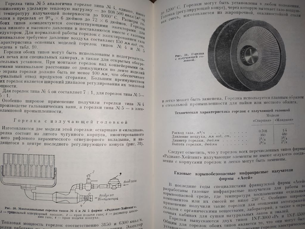 книга: ИНФРАКРАСНЫЕ ГАЗОВЫЕ ИЗЛУЧАТЕЛИ 1969г. - фото фото фото 12