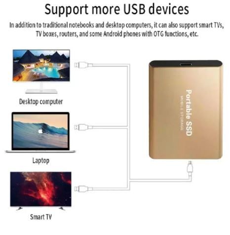 Portable Mobile SSD High-Capacity 4TB - фото фото фото 6