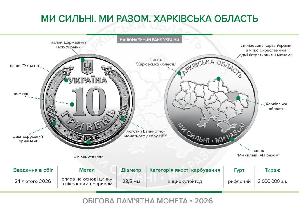 Херсонська  +Запоріжська +  Харківська область  монети  2026 року - фото фото фото 2