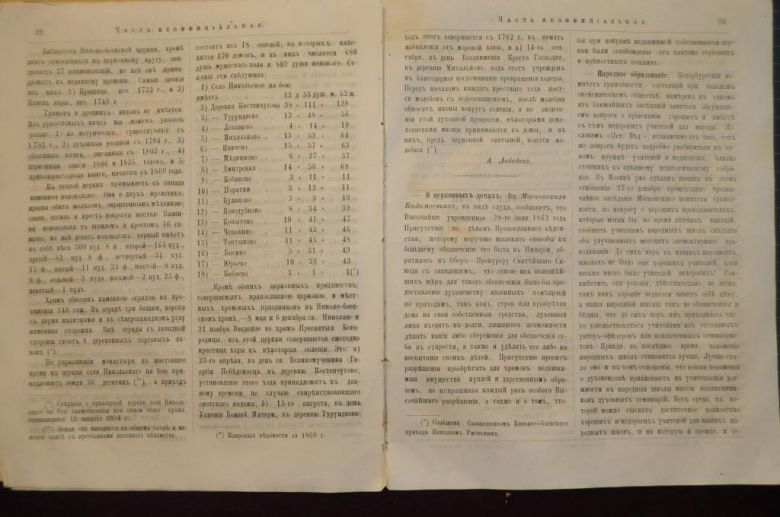 ГАЗЕТА ЯРОСЛАВСКИЕ ЕПАРХИАЛЬНЫЕ ВЕДОМОСТИ 1870Г. №3 ЧАСТЬ НЕОФФИЦИАЛЬНАЯ - фото фото фото 5