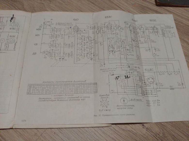 Паспорт радиолы Иртыш - фото фото фото 2