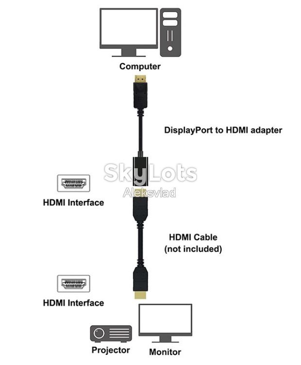 Переходник DisplayPort to HDMI         (DP на HDMI) - фото фото фото 3