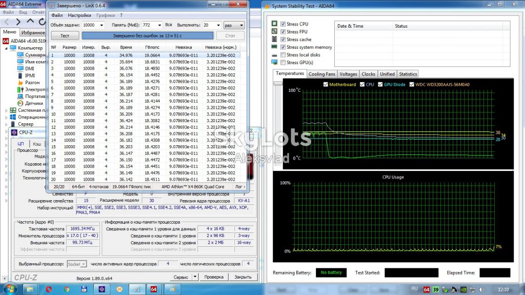 AMD Athlon X4 860K 3.7GHz 4MB AD860KXBI44JA 95W Socket FM2+ - фото фото фото 9