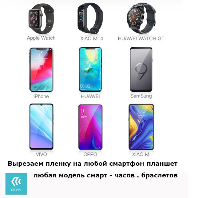 Гідрогель анти-Blu-Ray Apple iPhone Броньована Гідрогелева плівка - фото фото фото 3