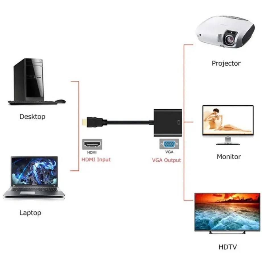 Перехідник, конвектор HDMI to VGA, для ноутбуку, компютера, ПК 1080p - фото фото фото 3