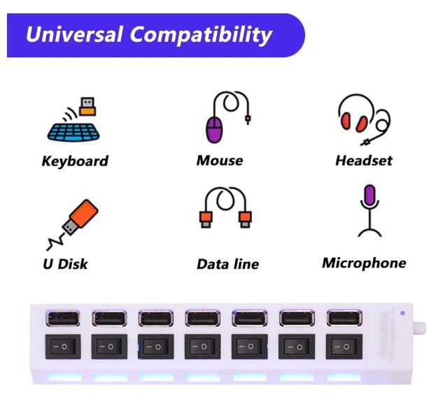 Концентратор-удлинитель коммутатора 7-портовый USB2.0, НОВЫЙ - фото фото фото 6