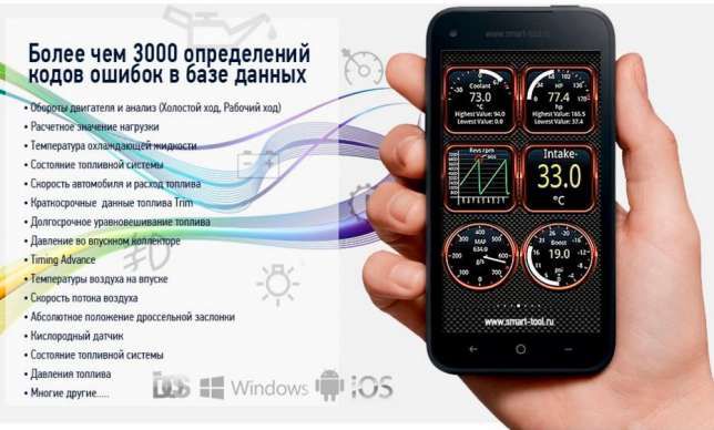 Автосканер OBD2 ELM327 полноценная версия 1.5 двухплатный. Оригинальный чип PIC18F25K80 - фото фото фото 3