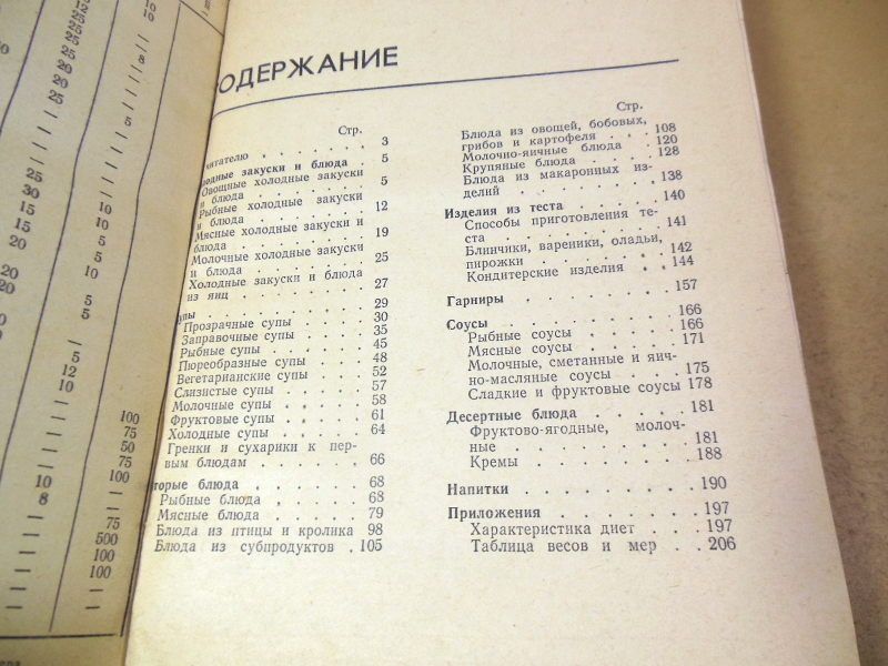 Т. Пятницкий. Диетические блюда - фото фото фото 3