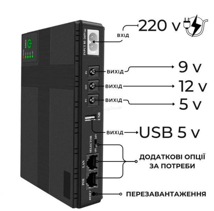 Джерело безперебійного живлення Mini UPS DC1018, 18Вт, 12000 мА·год, вихід 5V/9V/12V - фото фото фото 1