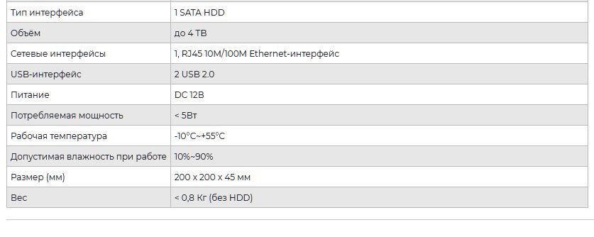 Видеорегистратор Hikvision DS-7116HWI-SH - фото фото фото 2