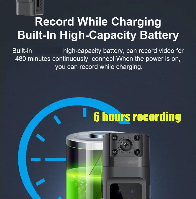 МИНИ КАМЕРА РЕГИСТРАТОР с Аккум HD 1080P WIFI HOTSPOT IR USB-C - фото фото фото 7