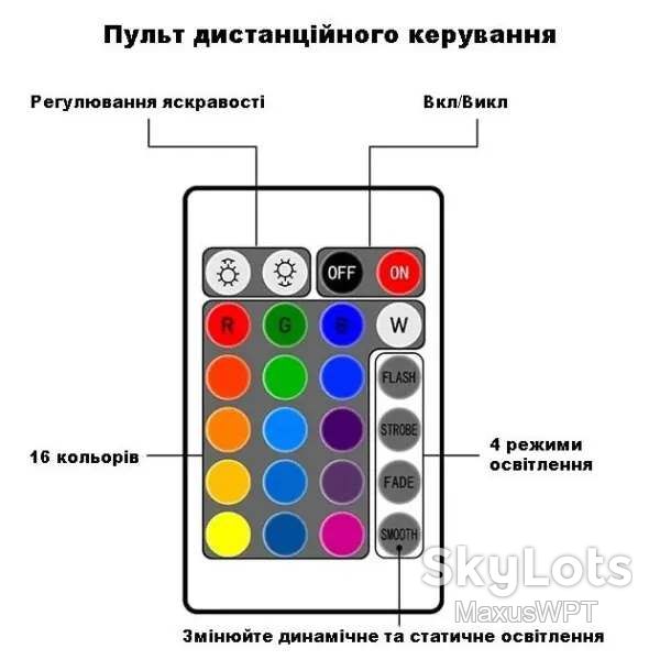 #Shop Нічник проектор куб LED імітація хвиль пульт RGB - фото фото фото 3