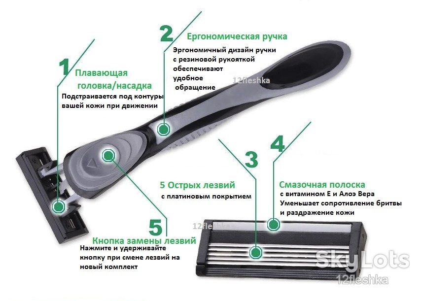 Одноразовые бритвы MAX 5blade razor - фото фото фото 3