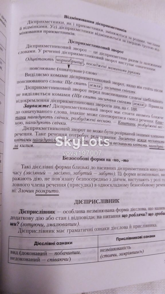 Книга " Українська мова та література"    ( довідник завдання в тестовій формі) - фото фото фото 4