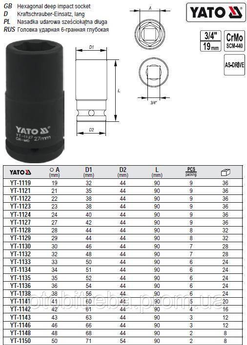 Головка ударна глибока 6-гранна 3/4" М21 l90 мм YATO YT-1121 - фото фото фото 0