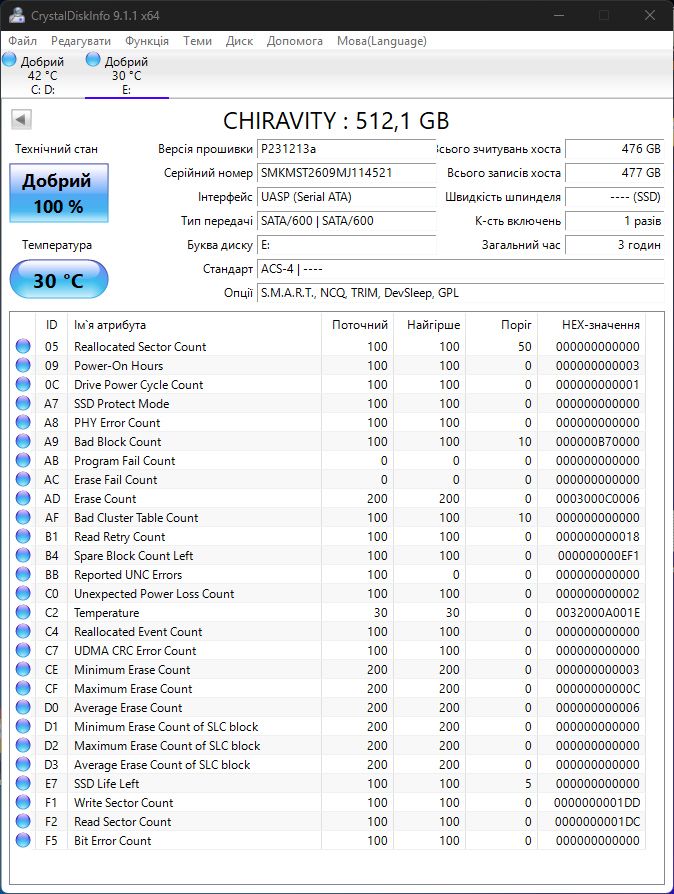 SSD Chiravity 512GB 2.5" SATAIII SATA3 ССД 512гб сата3 для ноутбука ПК - фото фото фото 3