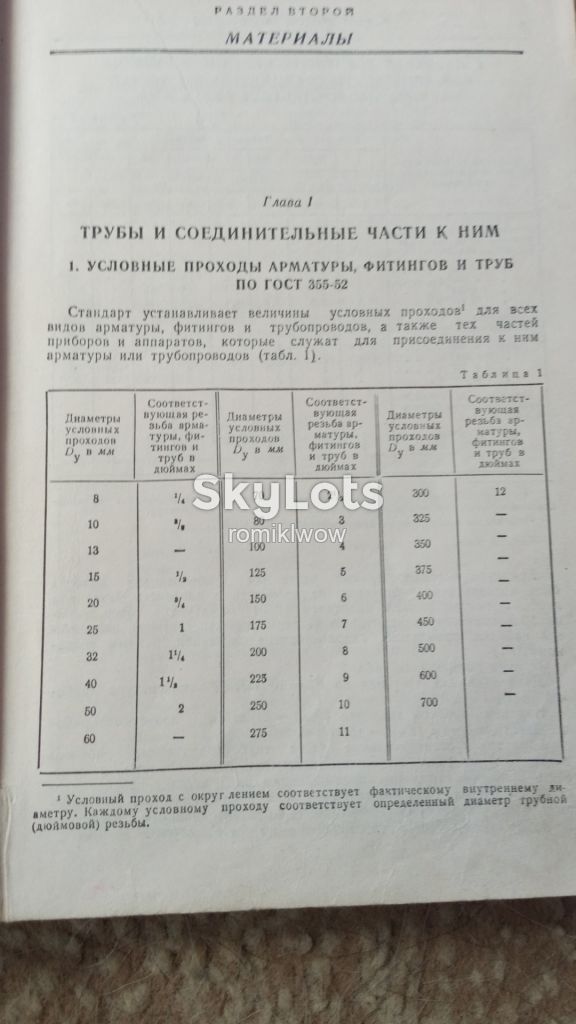 Справочник мастера сантехника - фото фото фото 2