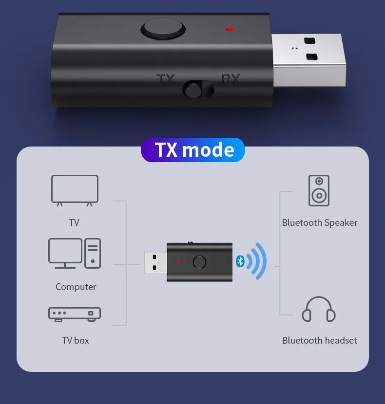 USB AUX адаптер 3в1 Bluetooth 5.3 стерео приёмник ресивер трансмиттер - фото фото фото 5