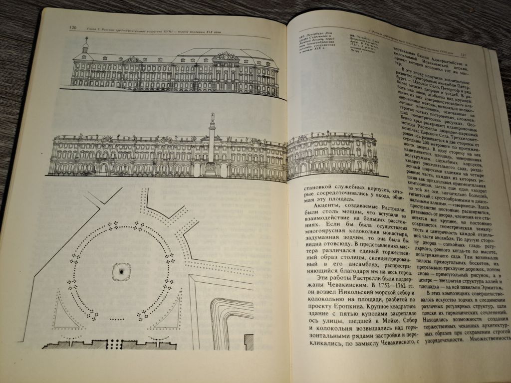 История градостроительного искусства 1989г. - фото фото фото 4