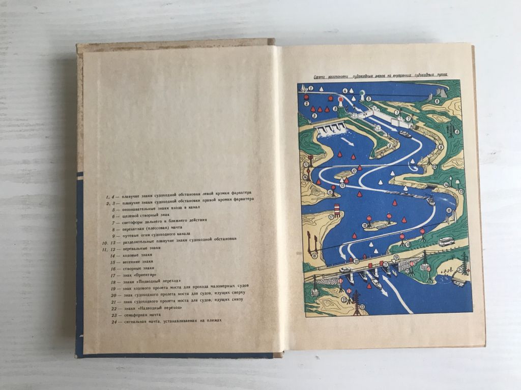 Учебник судоводителя - любителя. Б.И.Карлов, В.А.Певзнер, П.П.Слепенков. 1976 г. - фото фото фото 3