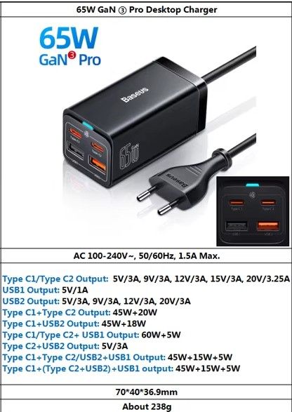 Зарядное устройство Baseus GaN3Pro 65W - фото фото фото 0