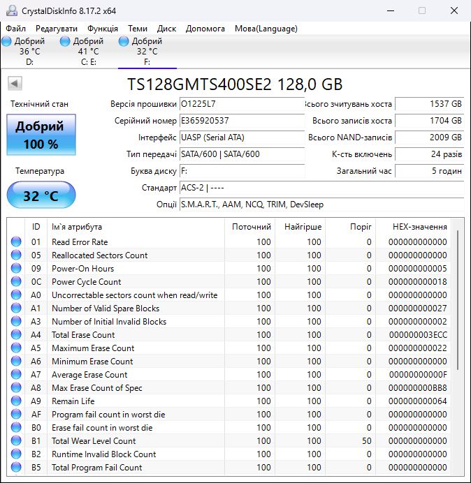 Внутрішній накопичувач М.2 SATA 2242 Transcend MTS400  (TS128GMTS400SE2) 128,0 GB - фото фото фото 2