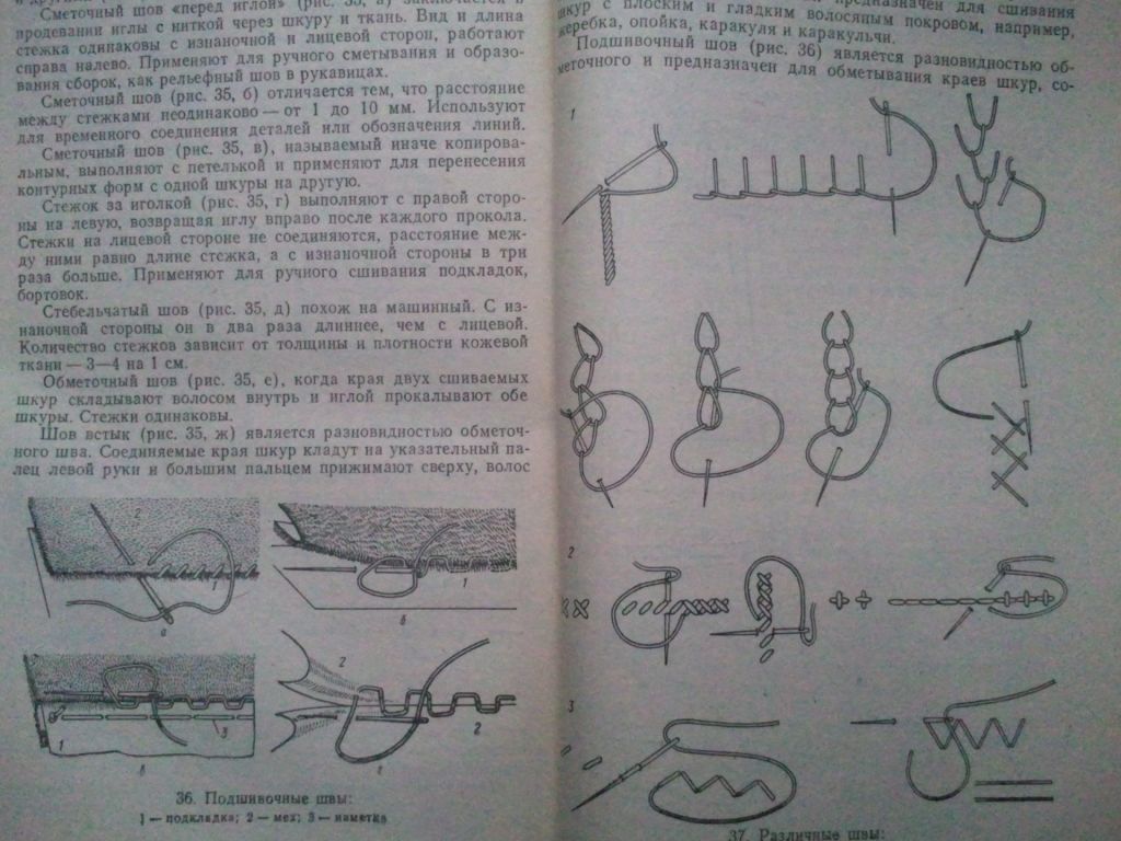 Выделка овчин и меха. - фото фото фото 4