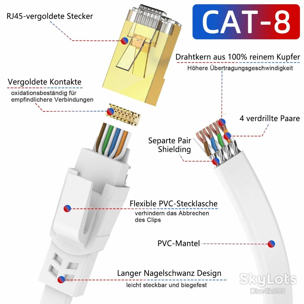 Сетевой кабель LAN High Speed CAT8  (Flat Cable) 0.5м - фото фото фото 2